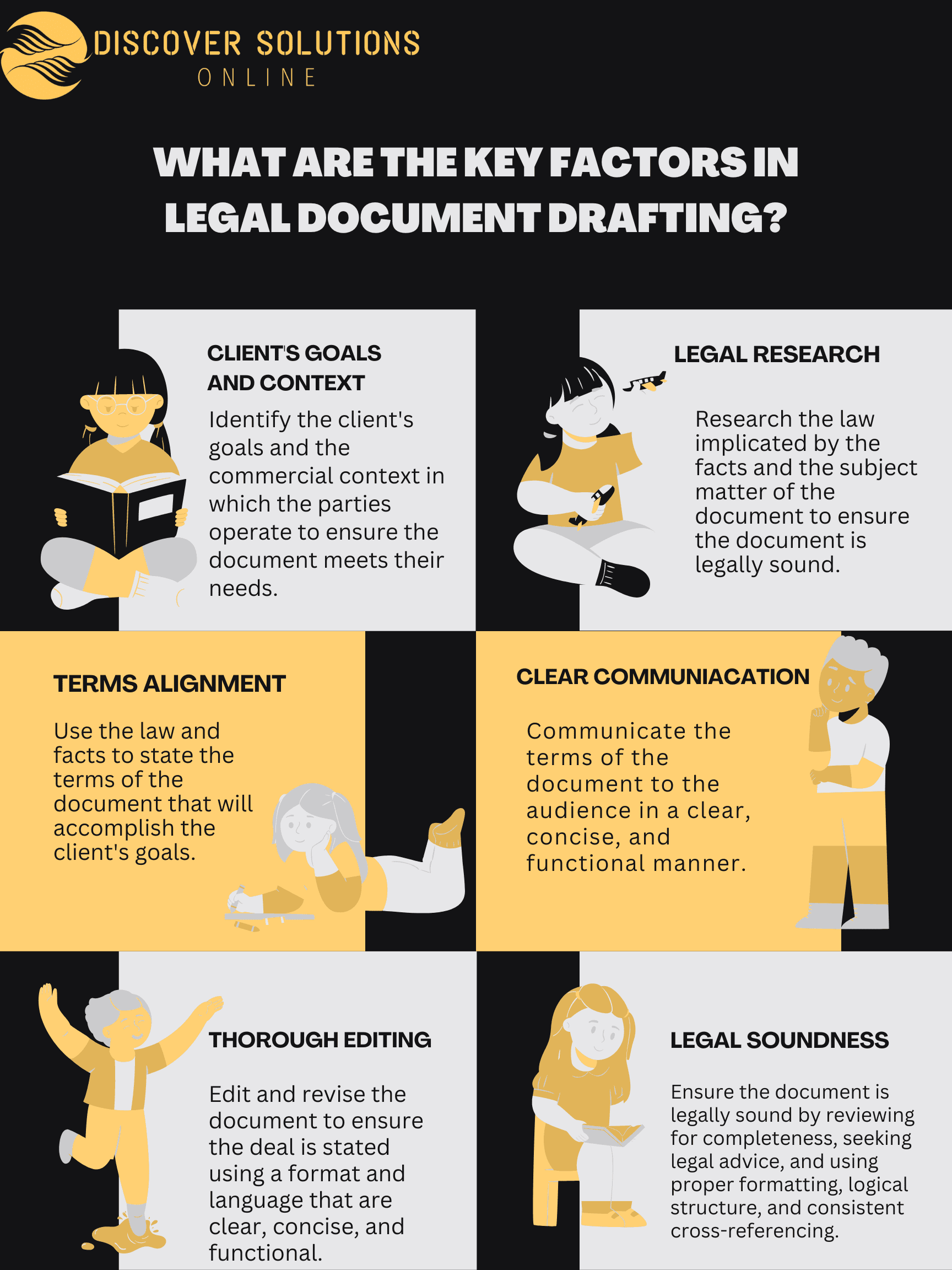 DSO Key Factors for Drafting