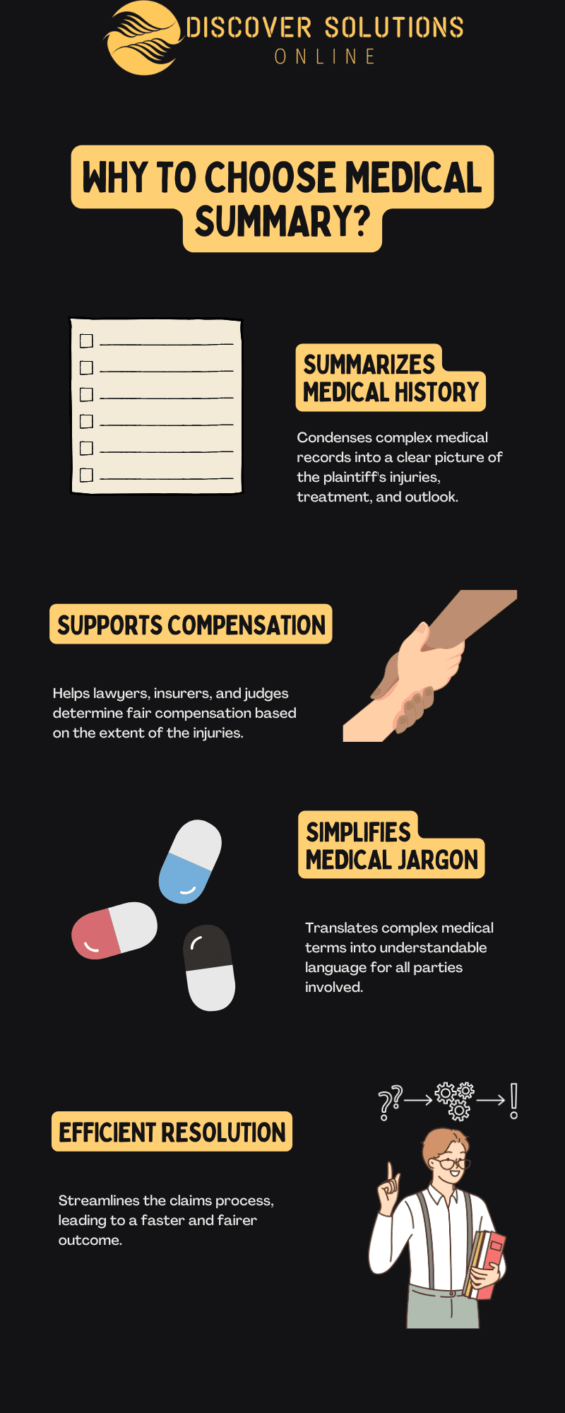 DSO Why Medical Summary