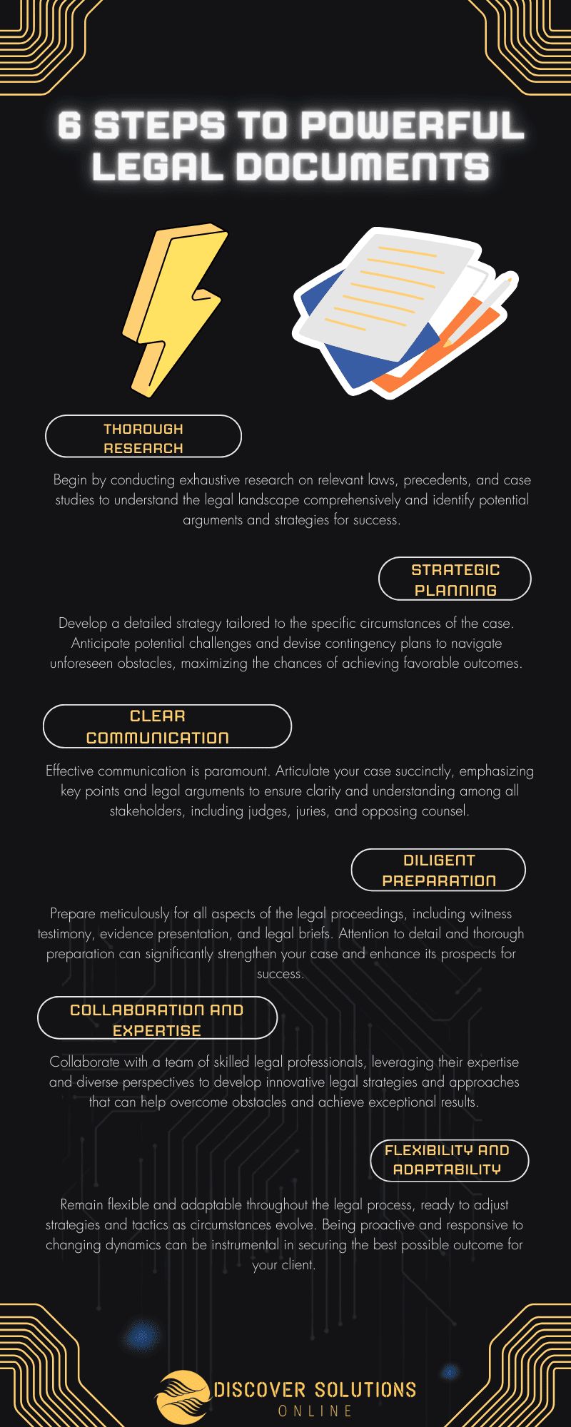 Steps to Powerful Legal Documents DSO