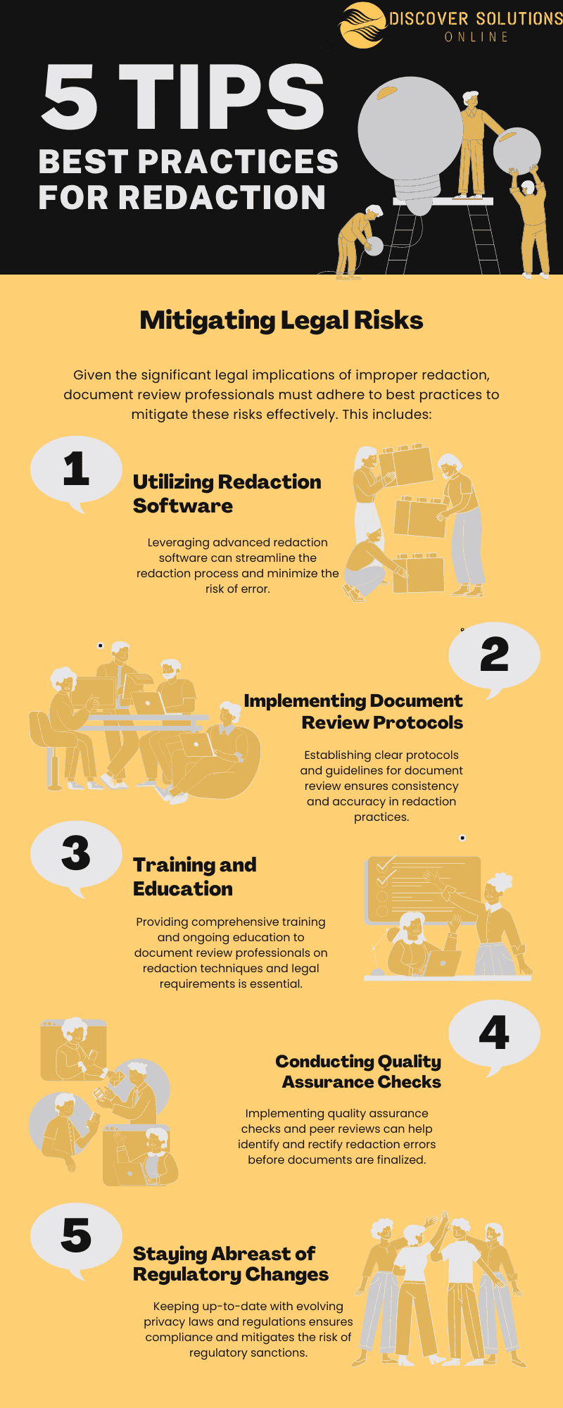 Best Practices for Redaction DSO