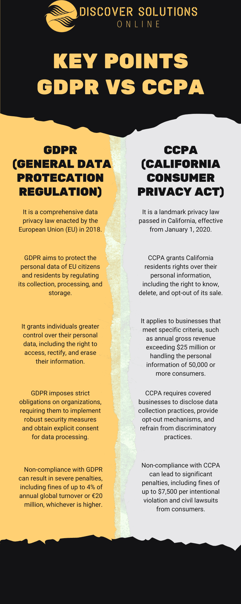 DSO Key Points GDPR and CCPA