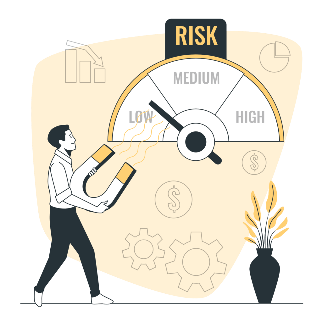 Risk management DSO