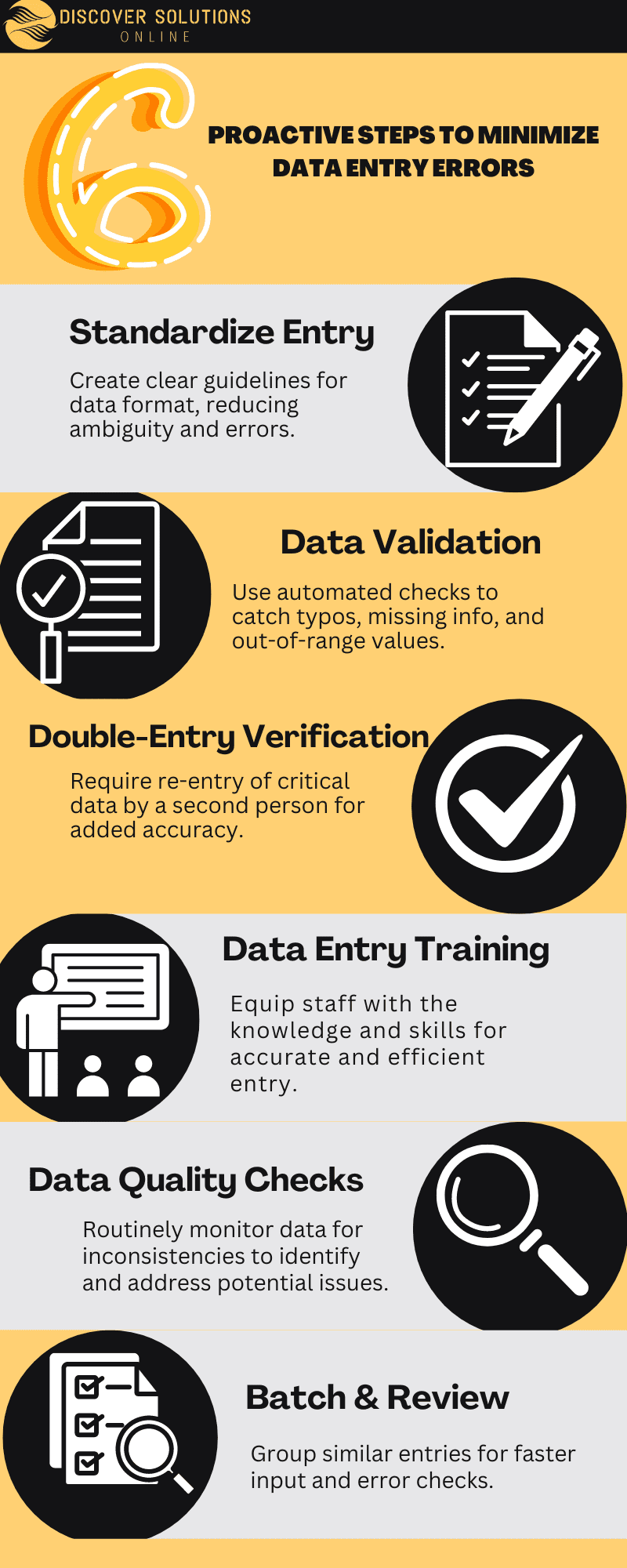 DSO Strategies for Legal Data Entry