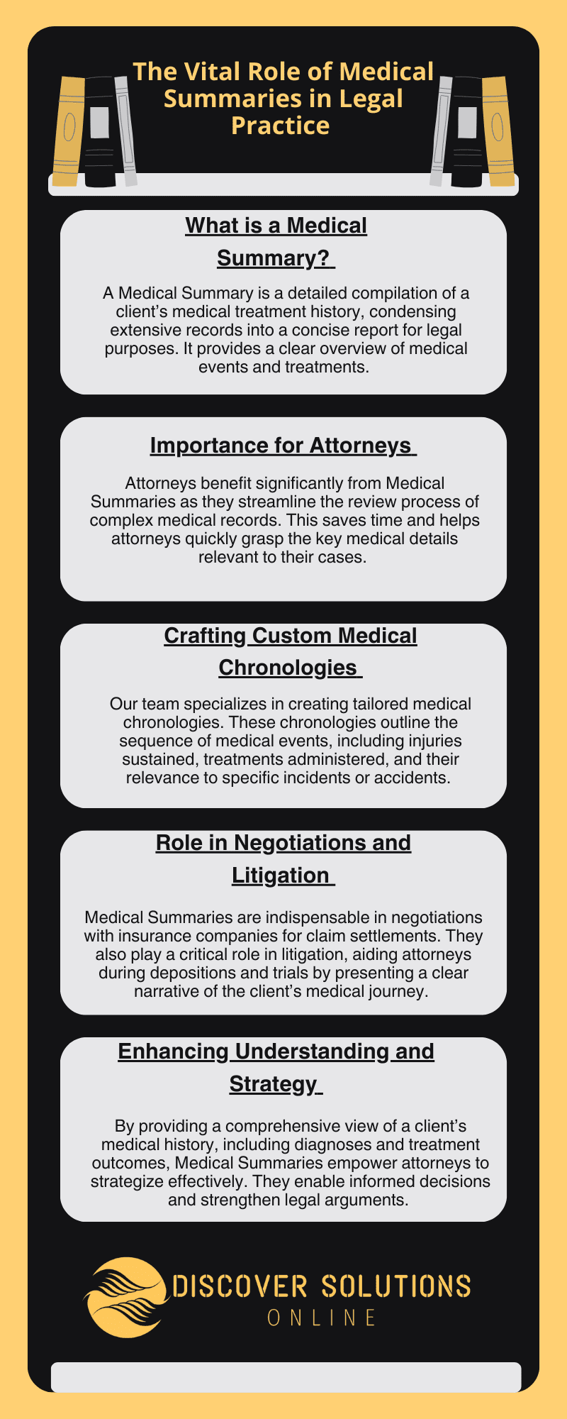 Vital Role of Medical Summary DSO